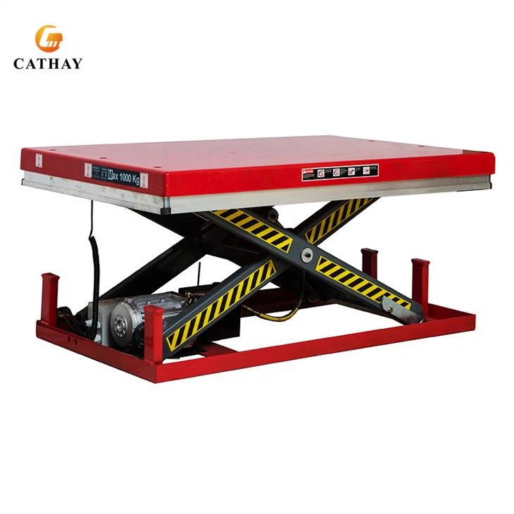 Low Profile Lift Table